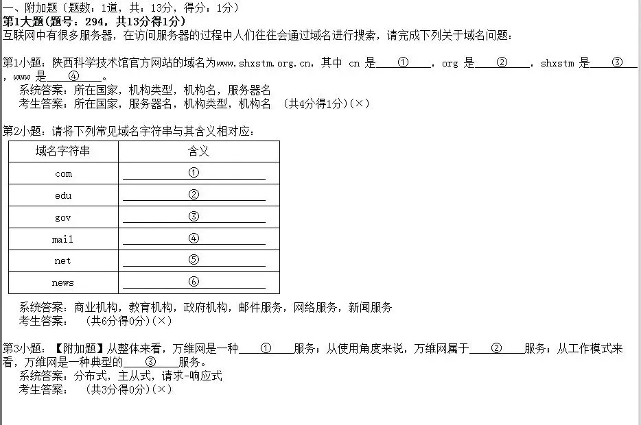 2026年陕西省初中信息科技学业考试题库模拟真题(十一) 第9张