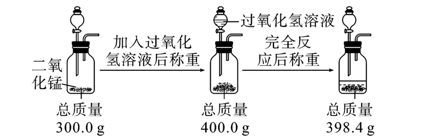 初中化学中考复习 第六单元碳与碳的氧化物 第13张