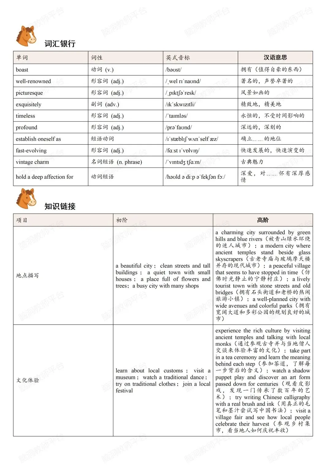 中考写作卡住的,不是努力,是训练太散了 第10张