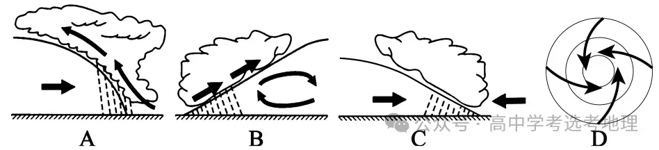 2026届江苏省无锡六校高三年级模拟测试地理学科试卷(2026.4) 第4张