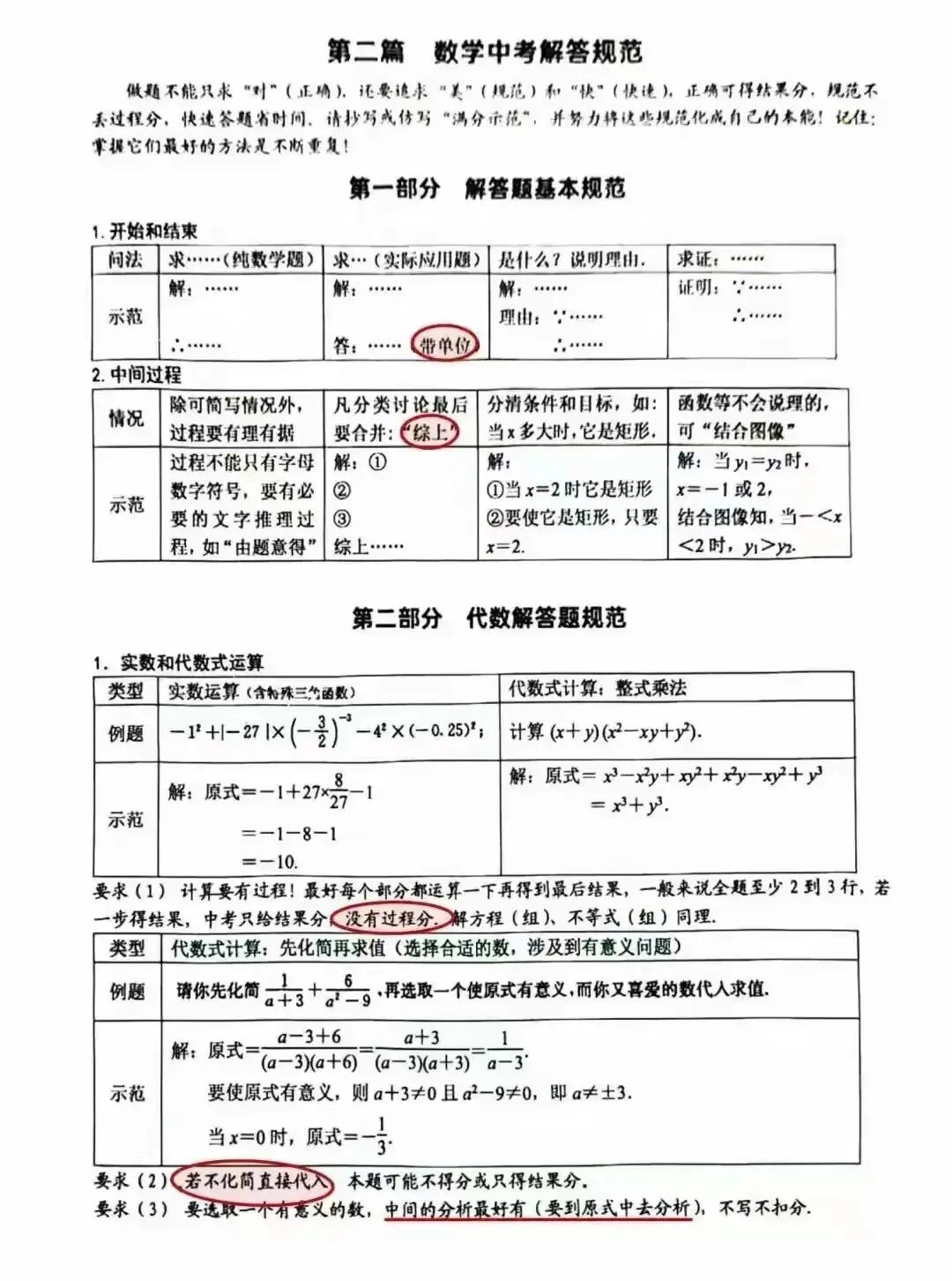 2026年中考数学必读解题规范 第1张
