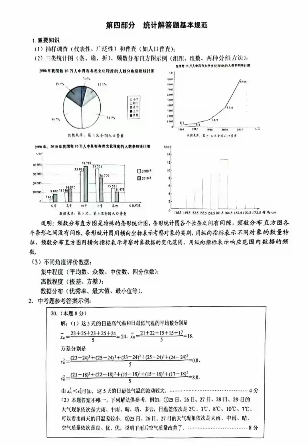 2026年中考数学必读解题规范 第6张