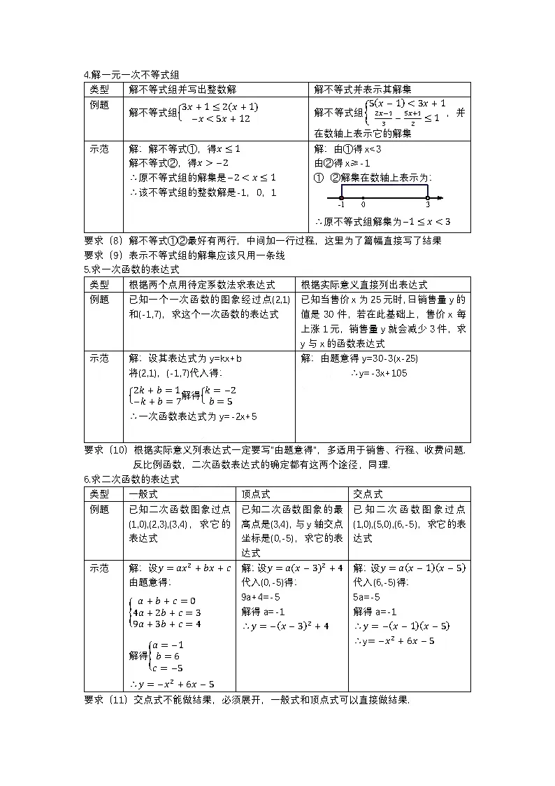 2026年中考数学必读解题规范 第12张