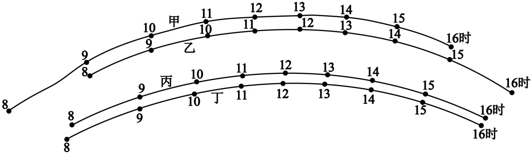 模拟题·2026年福建厦门高三4月模拟地理试题及答案 第3张