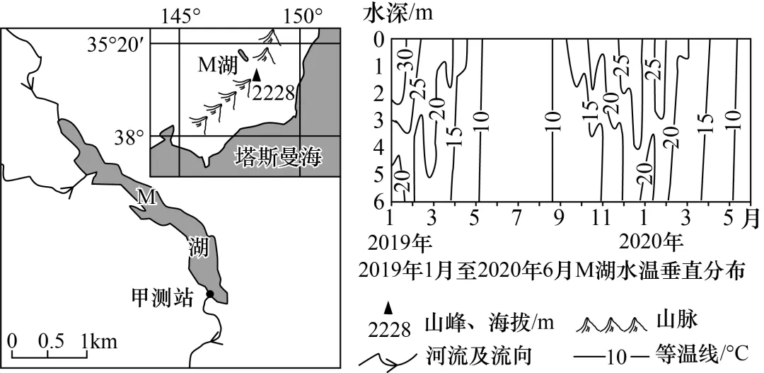 模拟题·2026年福建厦门高三4月模拟地理试题及答案 第8张