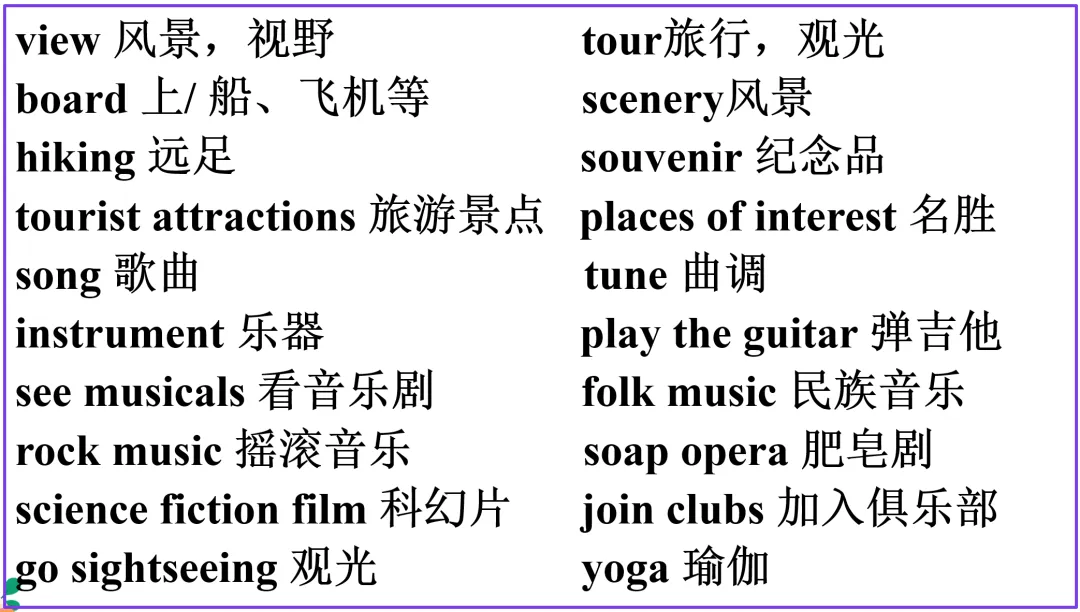 中考英语写作指导之——课余生活 第2张