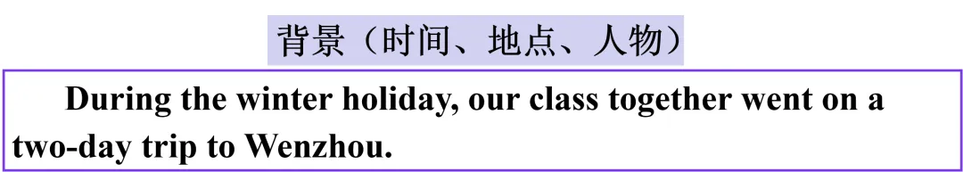 中考英语写作指导之——课余生活 第14张