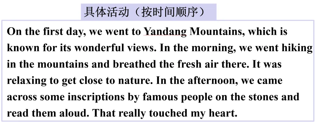 中考英语写作指导之——课余生活 第15张