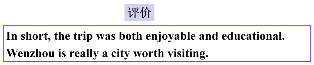 中考英语写作指导之——课余生活 第17张