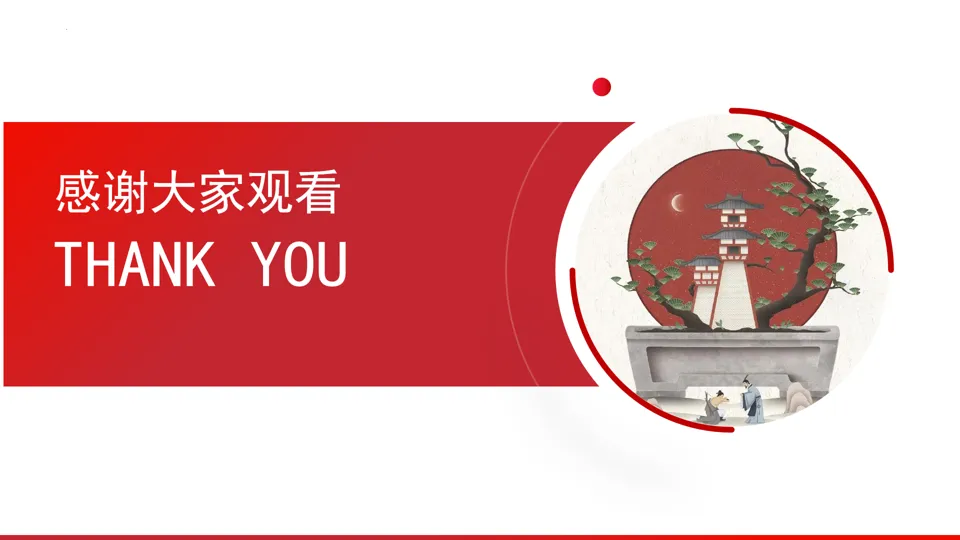 【中考复习】|专题11:资本主义的发展史 第36张