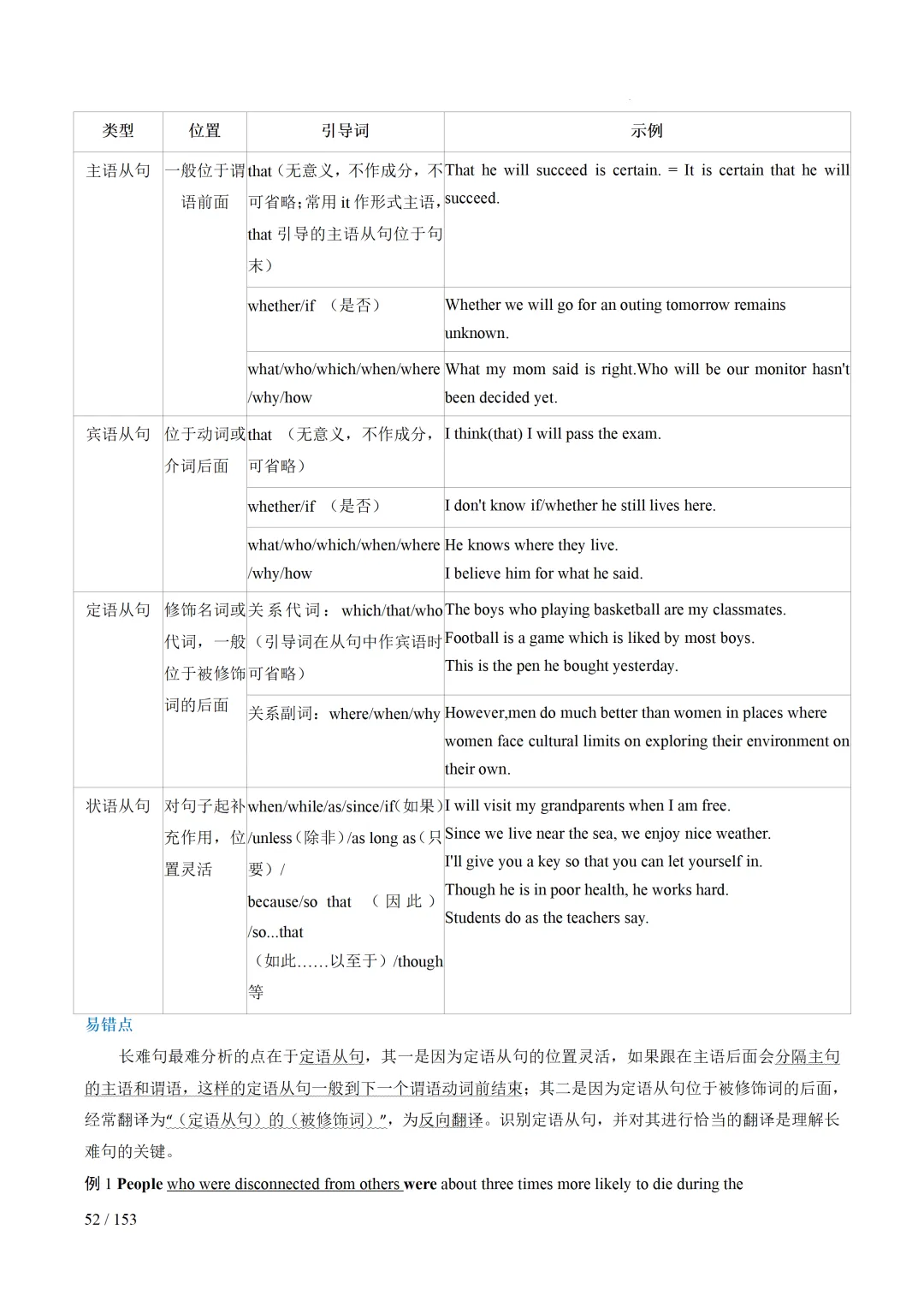 2026年中考英语考前最后一课 第53张