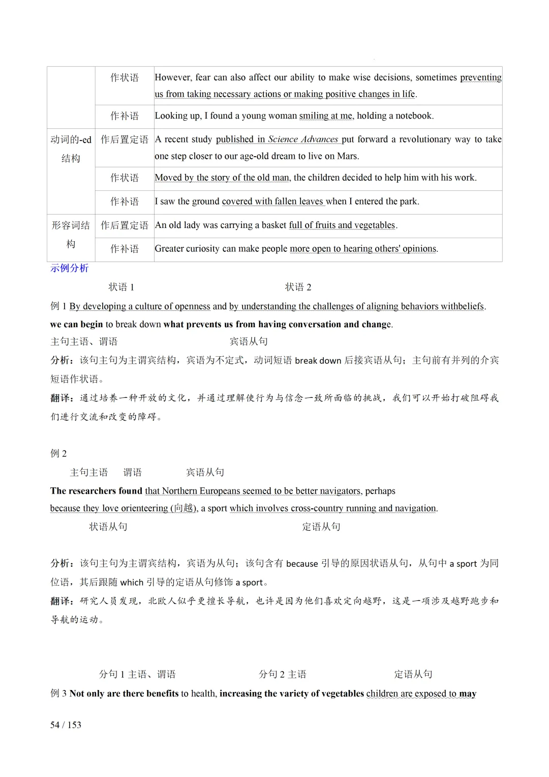2026年中考英语考前最后一课 第55张