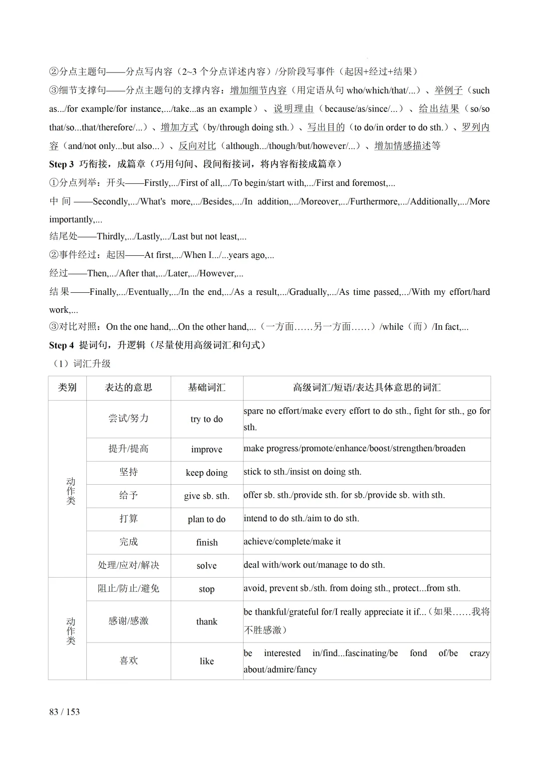 2026年中考英语考前最后一课 第84张