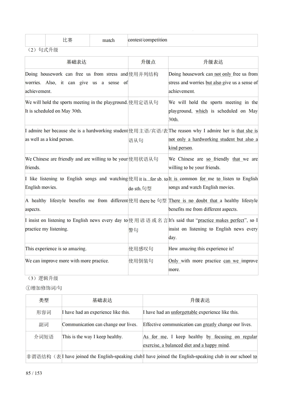 2026年中考英语考前最后一课 第86张