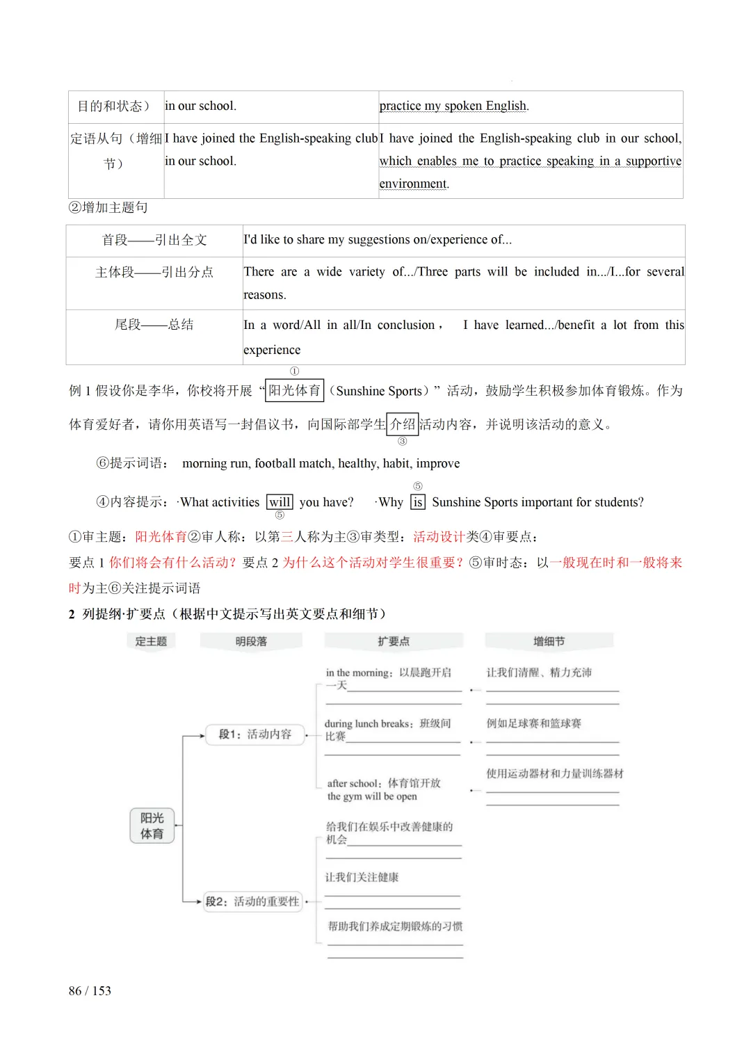 2026年中考英语考前最后一课 第87张