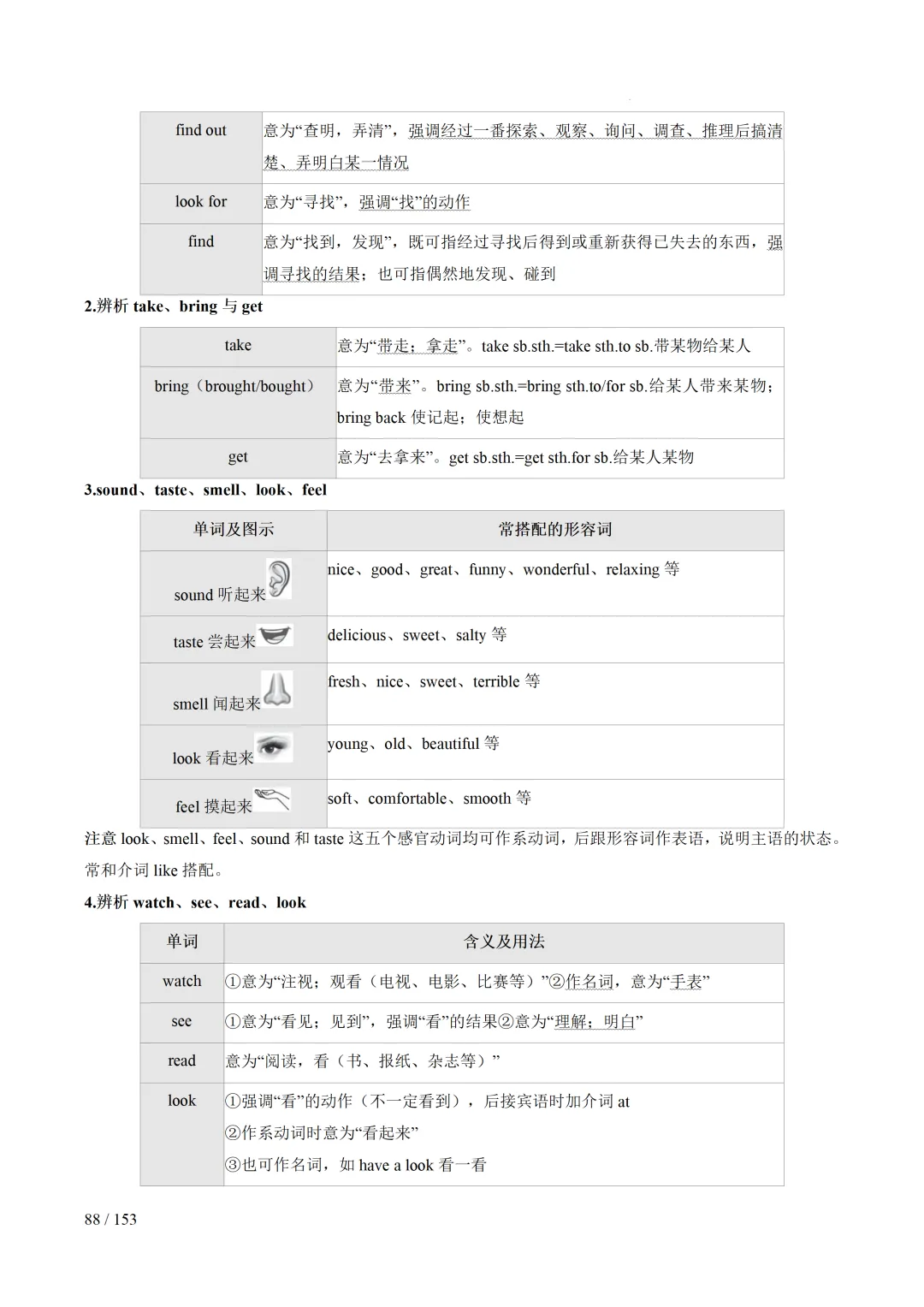 2026年中考英语考前最后一课 第89张