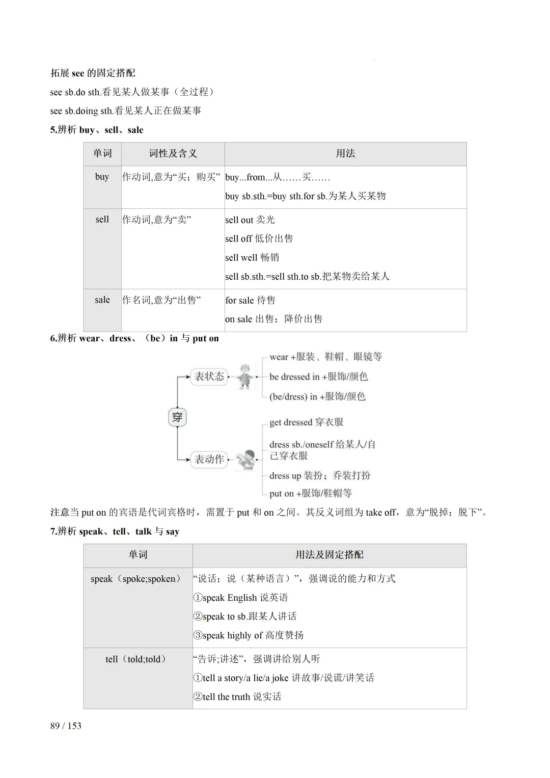 2026年中考英语考前最后一课 第90张