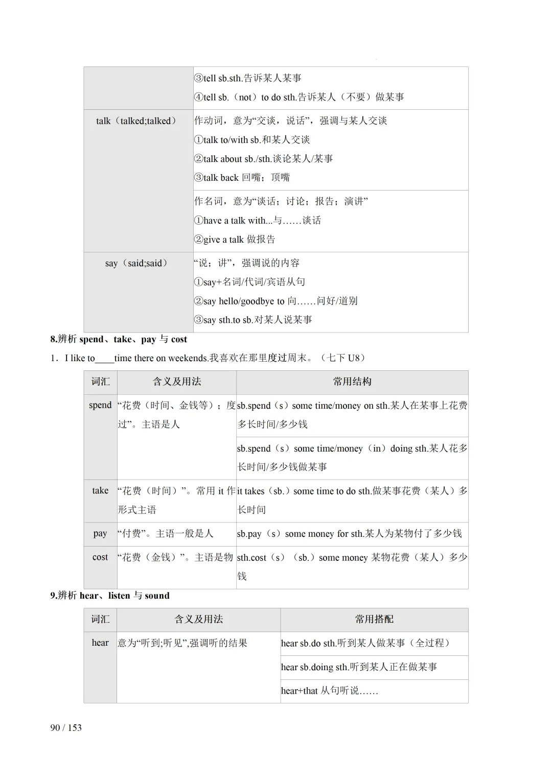 2026年中考英语考前最后一课 第91张