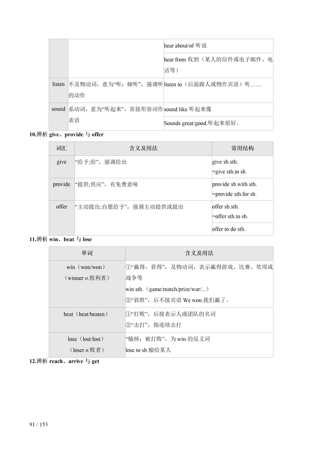2026年中考英语考前最后一课 第92张