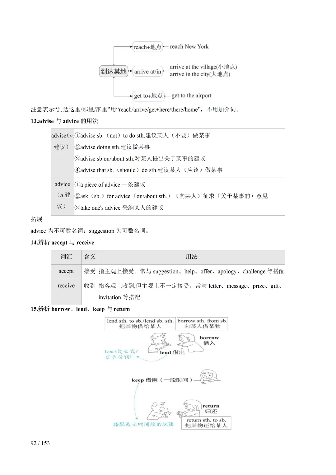 2026年中考英语考前最后一课 第93张