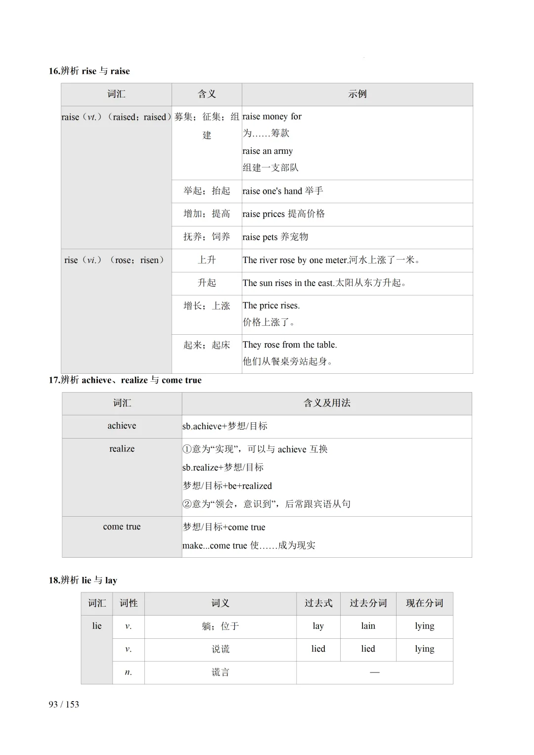 2026年中考英语考前最后一课 第94张