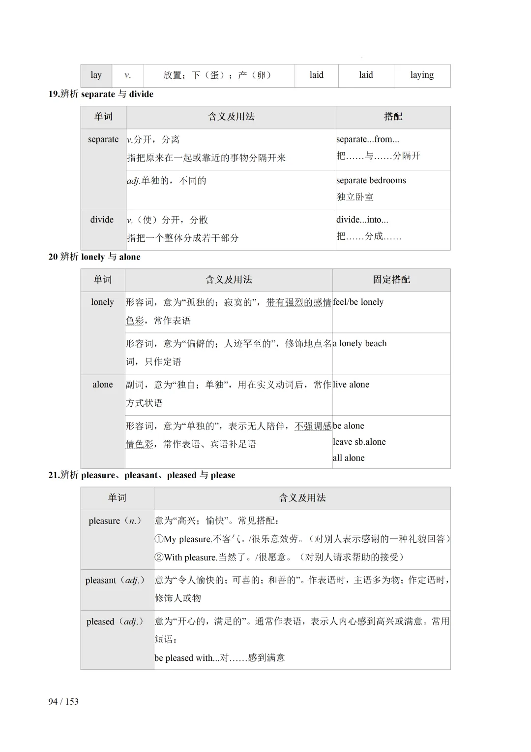 2026年中考英语考前最后一课 第95张