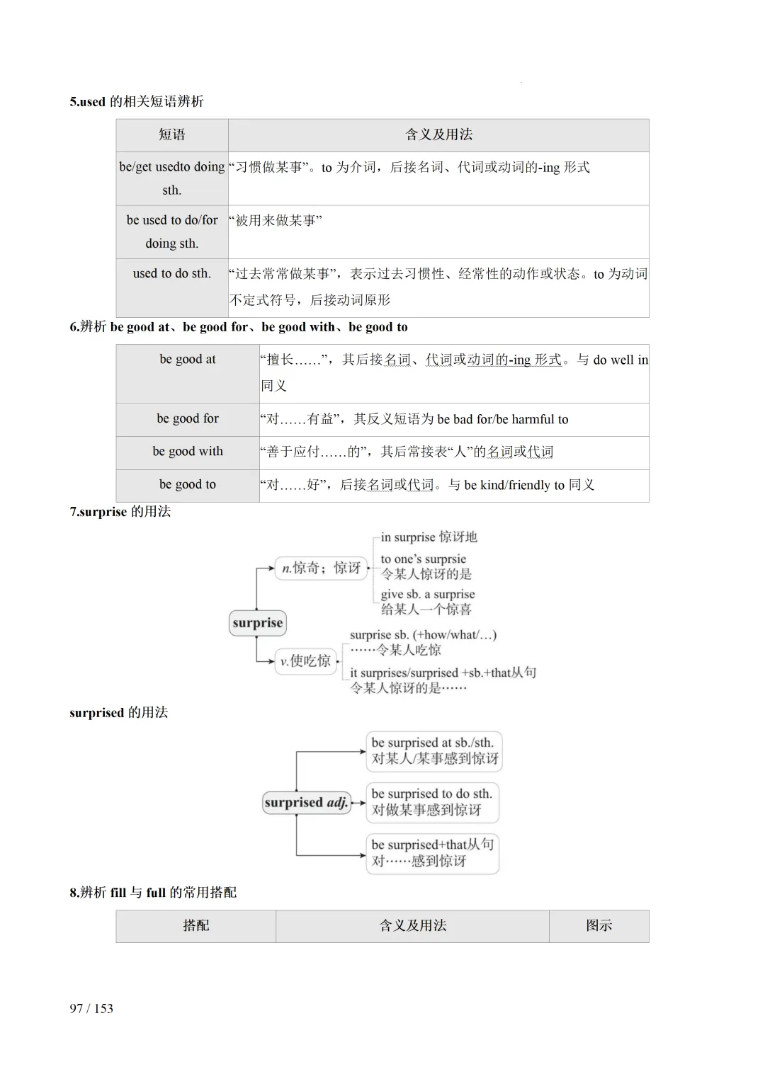 2026年中考英语考前最后一课 第98张