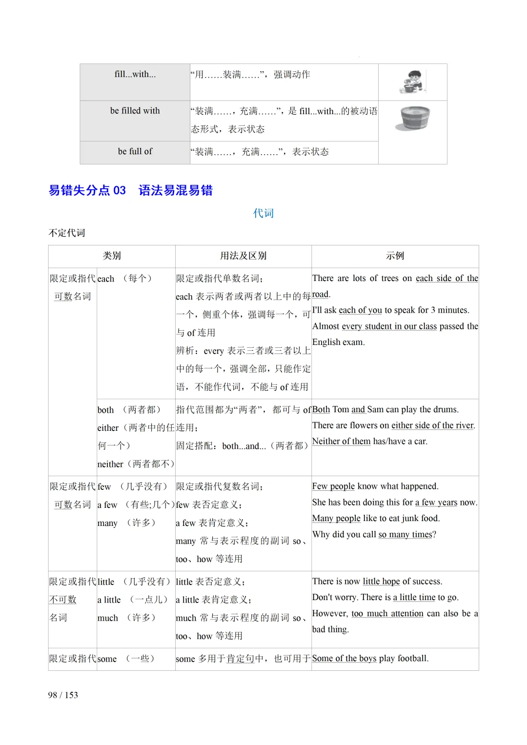 2026年中考英语考前最后一课 第99张