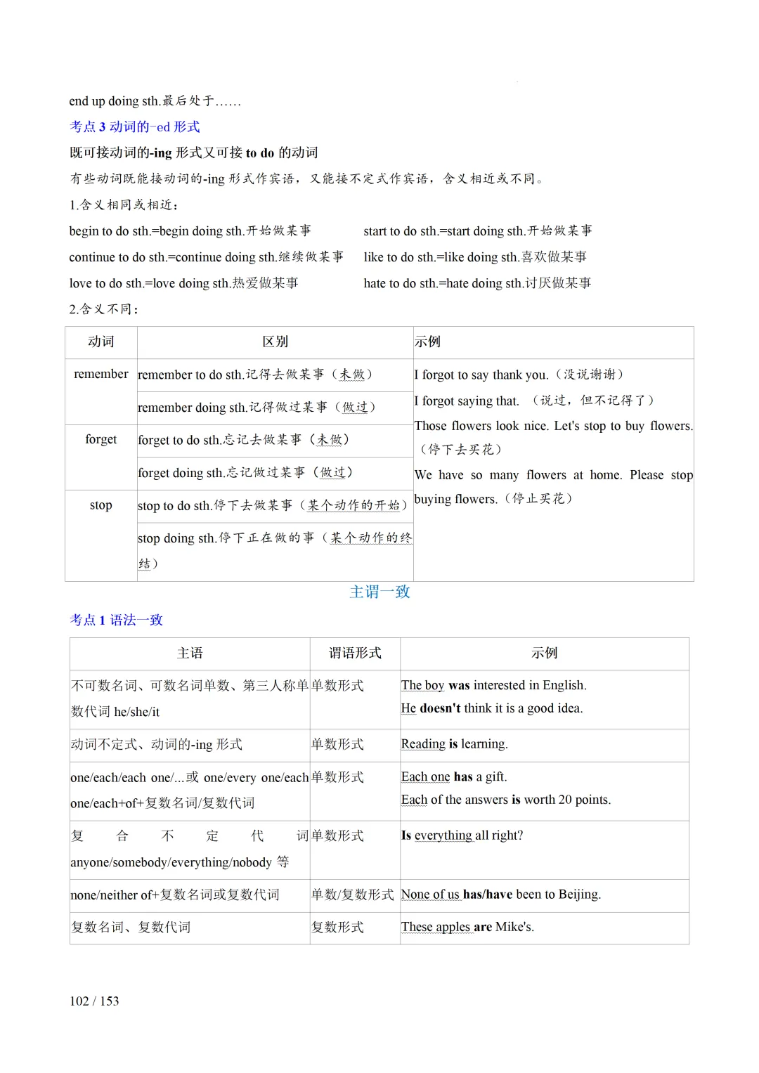 2026年中考英语考前最后一课 第103张