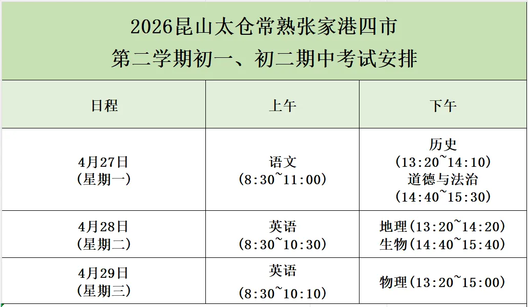 昆山初一&初二|最新期中数学完整解析版真题试卷汇总,家长速领! 第2张