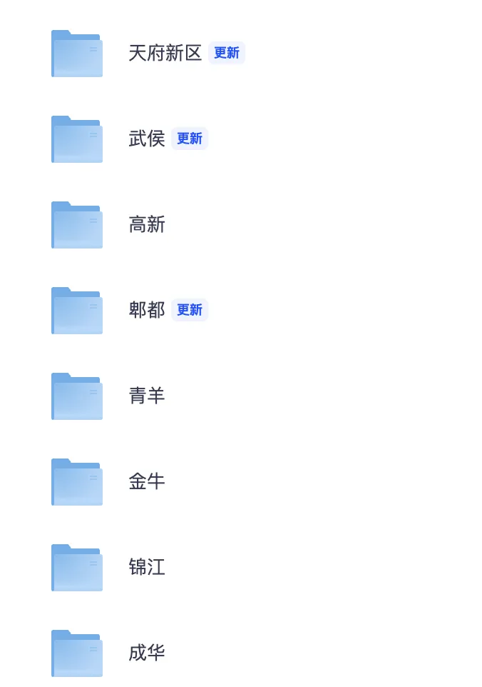 免费分享!成都2025年二诊真题合集 第4张