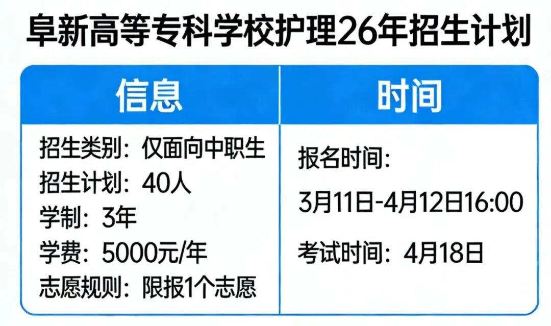 辽铁大幅度缩招?聊聊对中考孩子学业规划的影响. 第4张