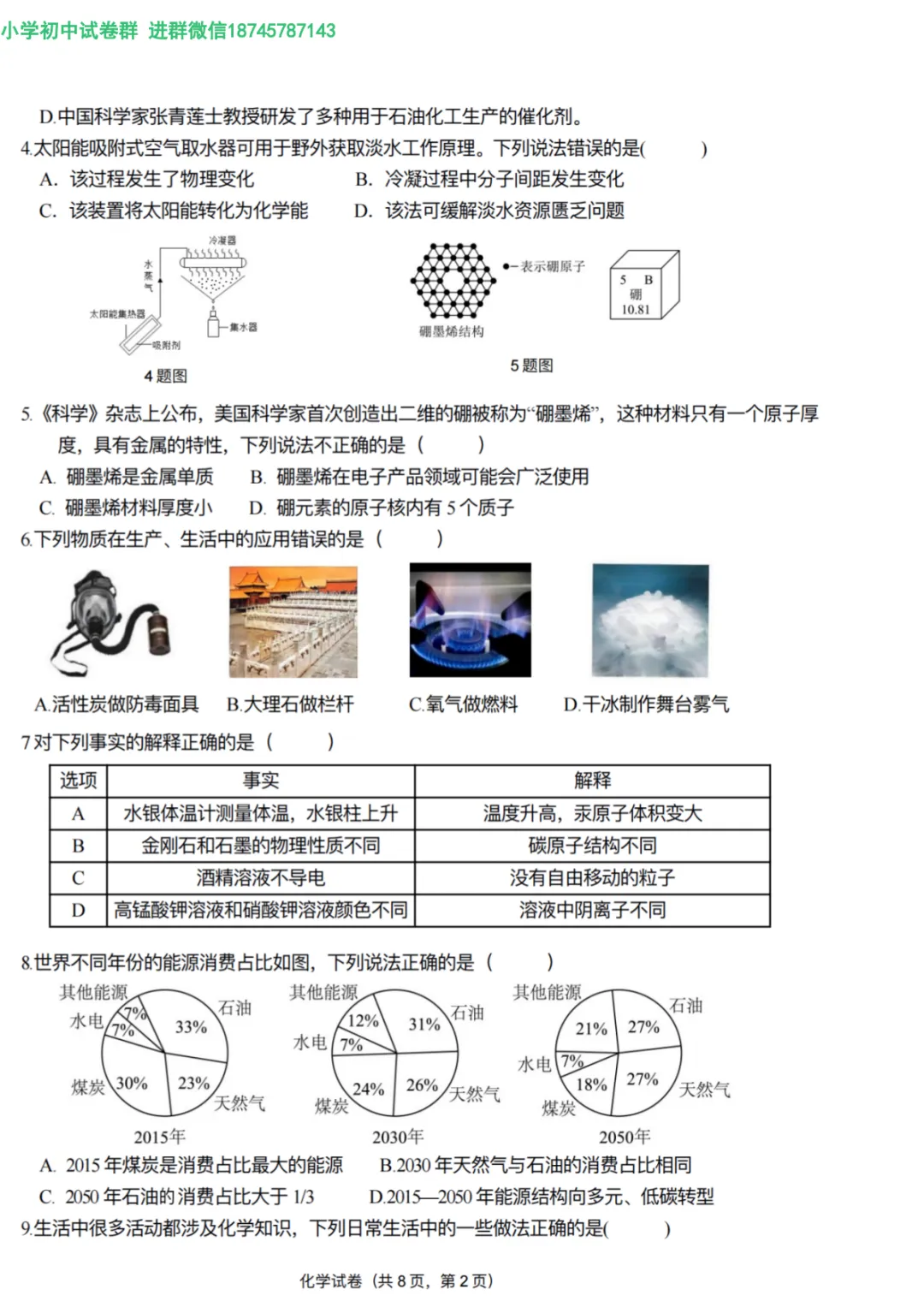 2026 双城区九年级下化学一模 试卷及答案 第3张