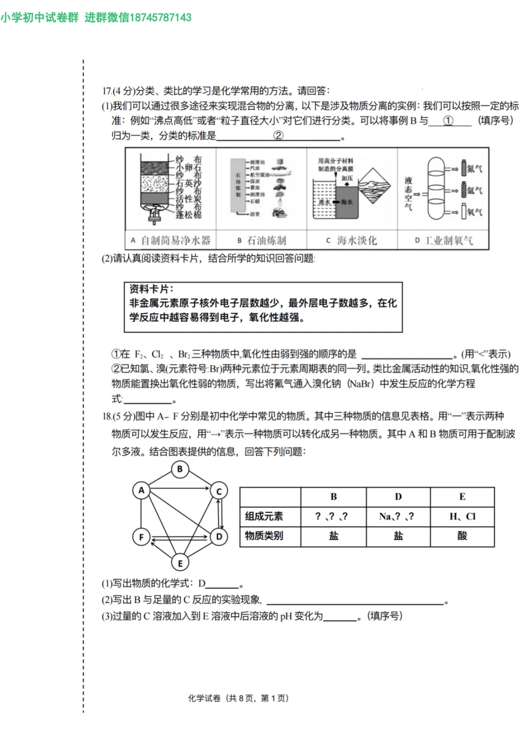 2026 双城区九年级下化学一模 试卷及答案 第6张