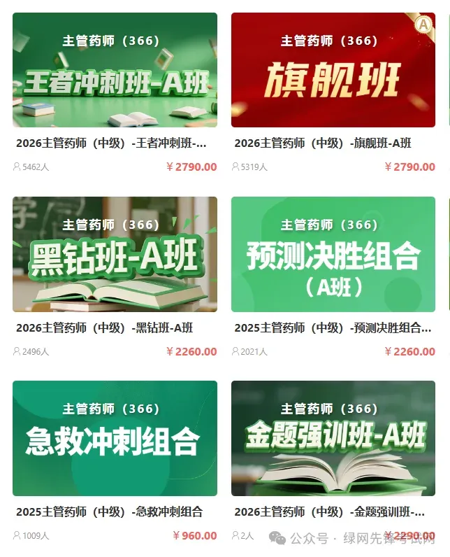 2026主管药师-药学中级真题,考后估分对答案-精校解析版,第二批回忆,转发朋友圈有惊喜 第3张