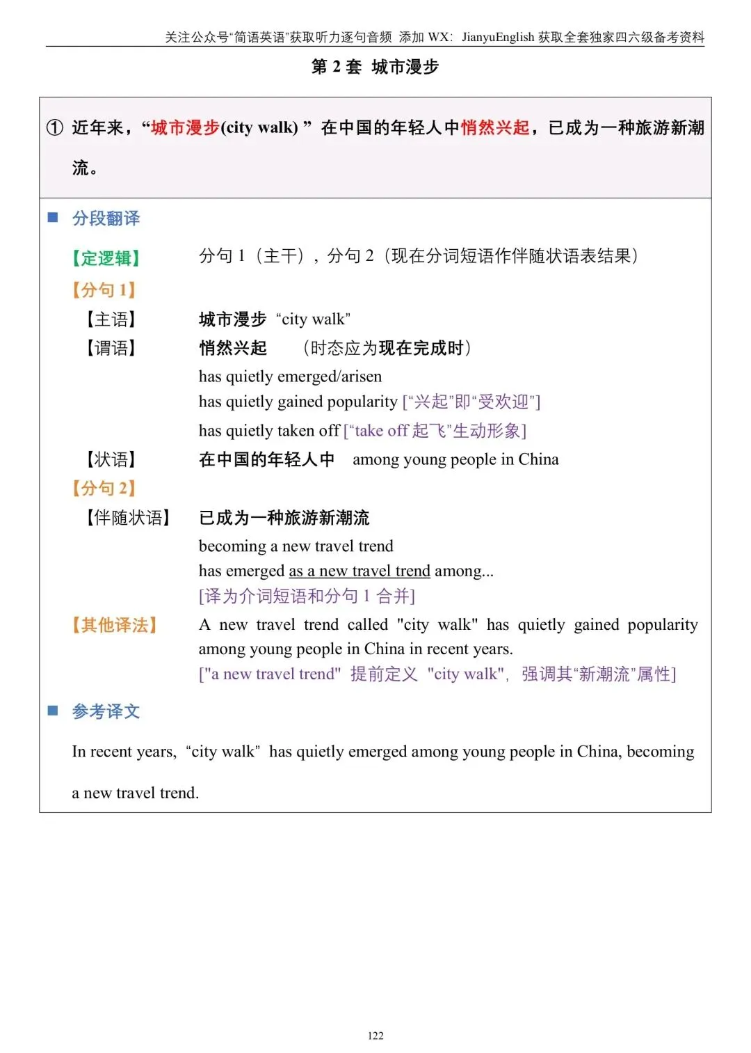 2025年12月四级翻译真题解析(第2套):城市漫步 第2张