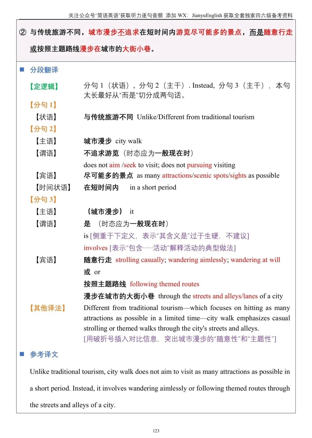 2025年12月四级翻译真题解析(第2套):城市漫步 第3张