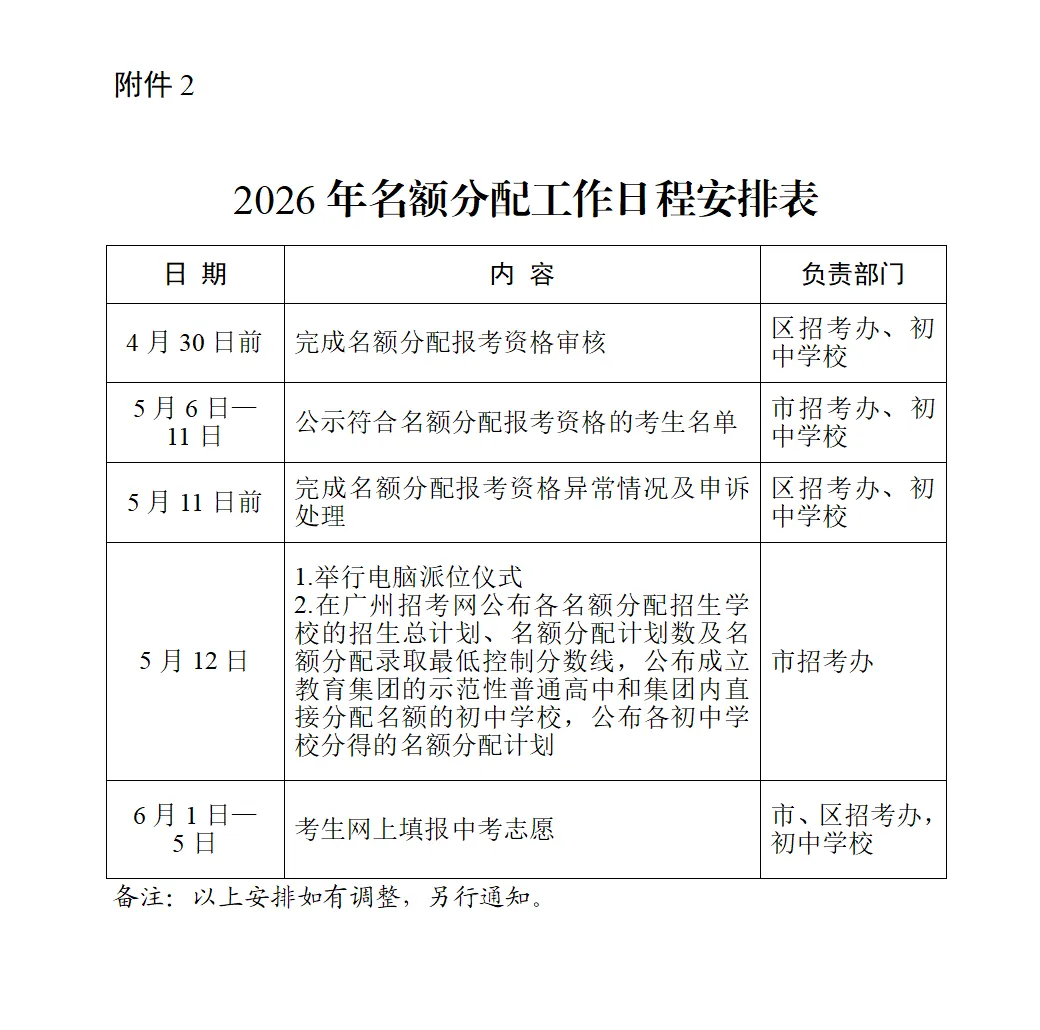 广州中考:关于做好2026年普通高中名额分配招生工作的通知 第26张