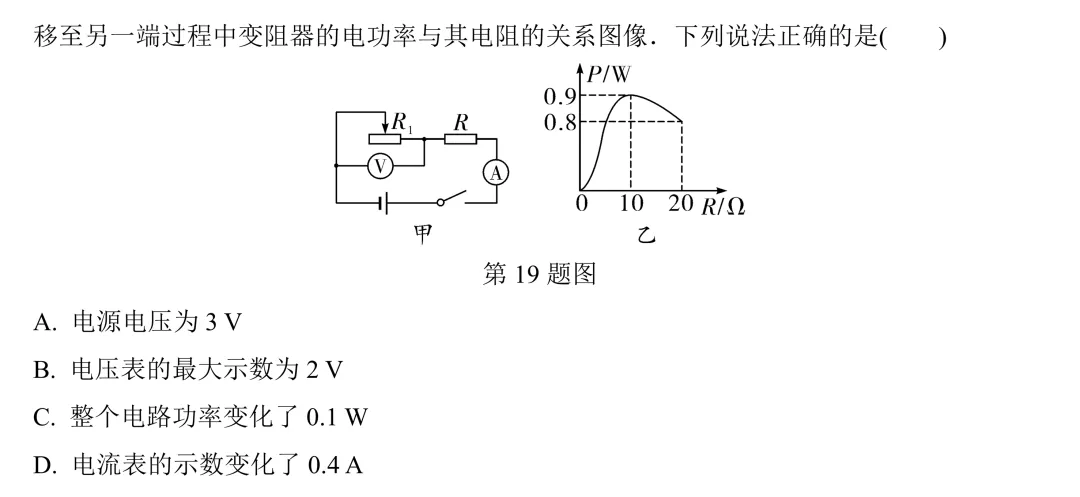 中考物理专项训练:图像信息题 第8张