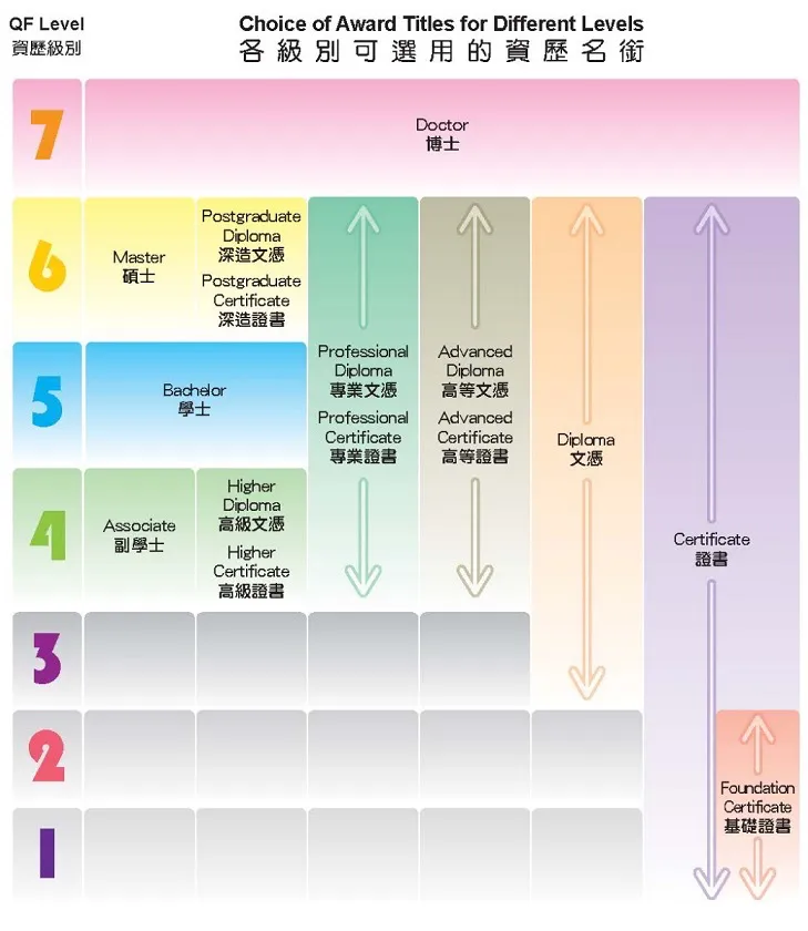 高才妈妈:中考五五分流,并不是我带孩子到香港插班的唯一原因. 第13张