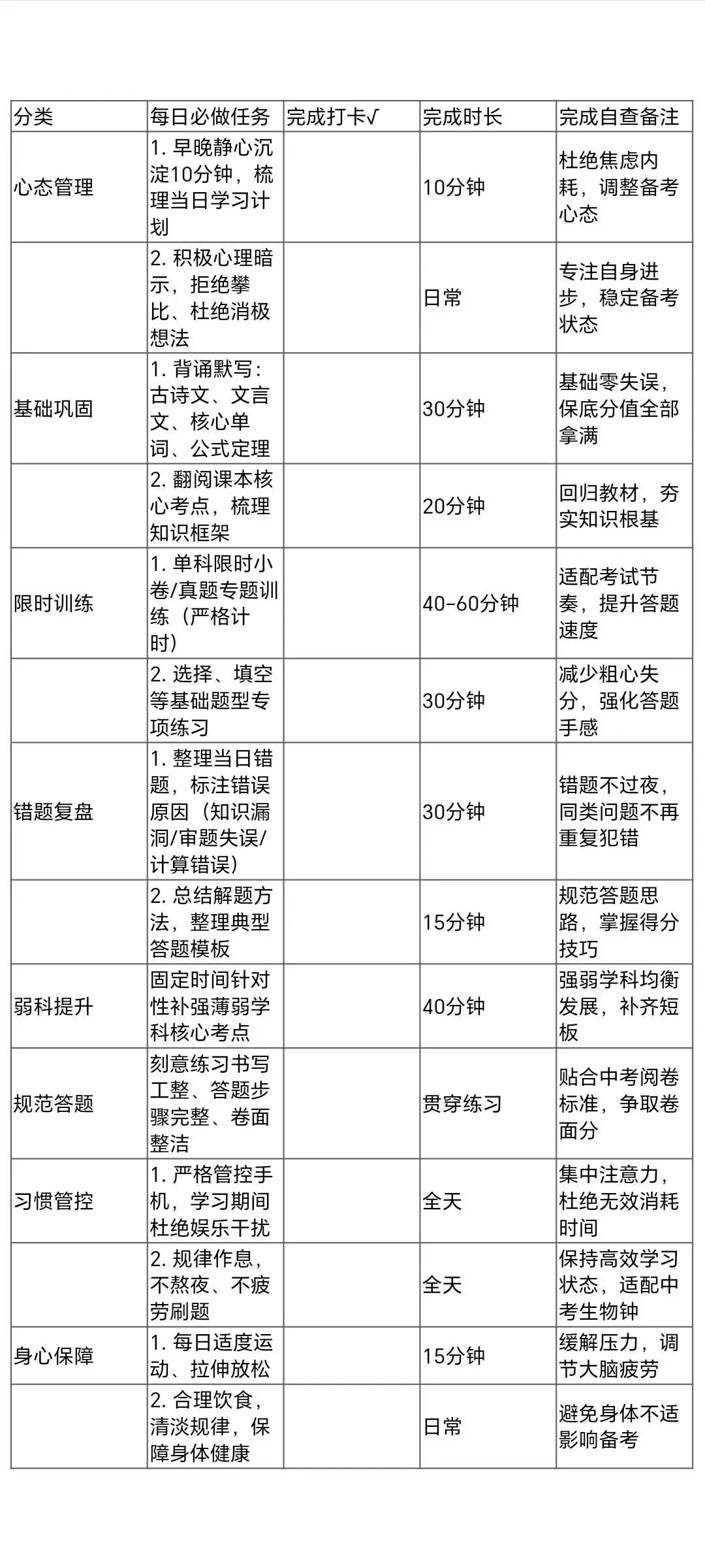 中考最后50天:高质量可行性指导意见 第1张