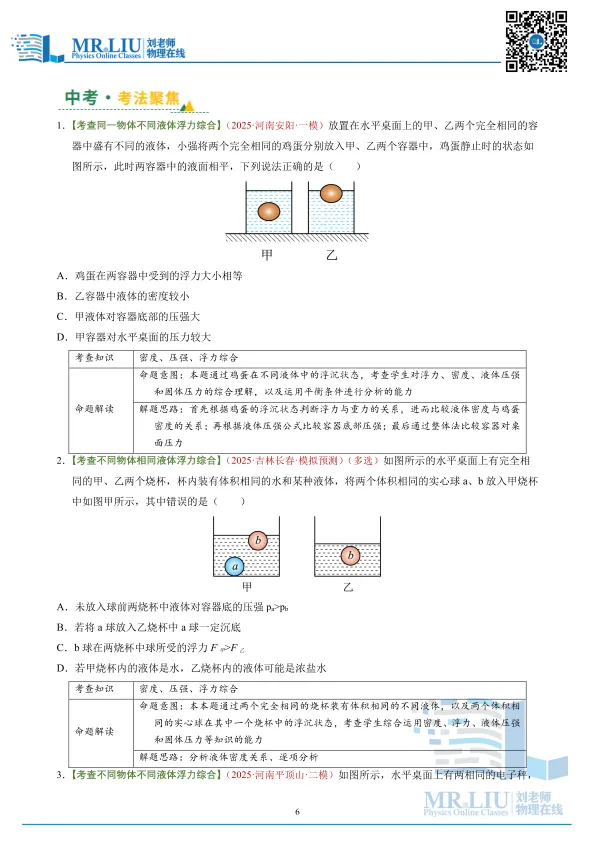2026年中考物理一轮复习力学微专题04+密度、压强、浮力综合(复习讲义) 第6张