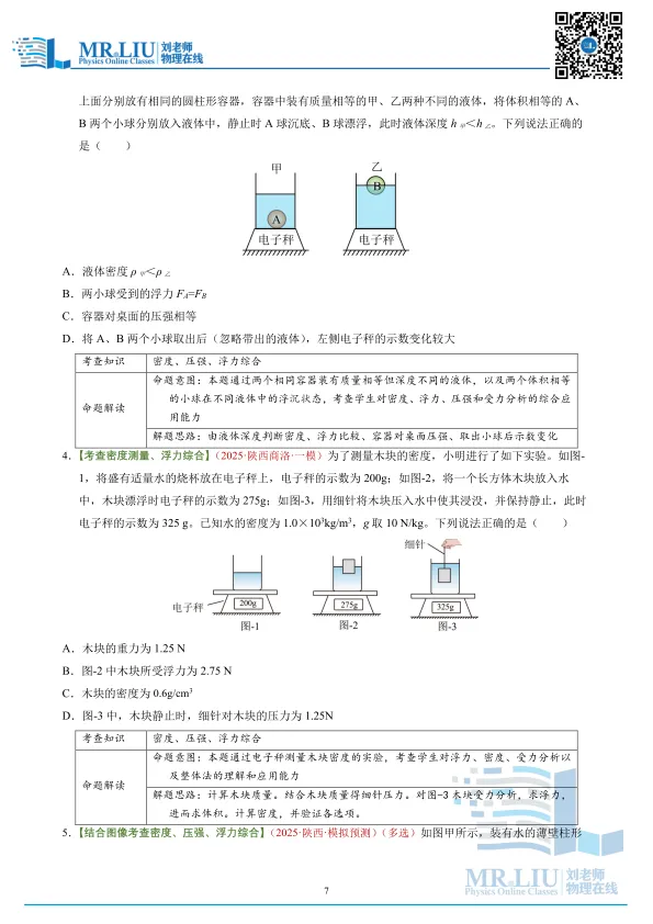 2026年中考物理一轮复习力学微专题04+密度、压强、浮力综合(复习讲义) 第7张