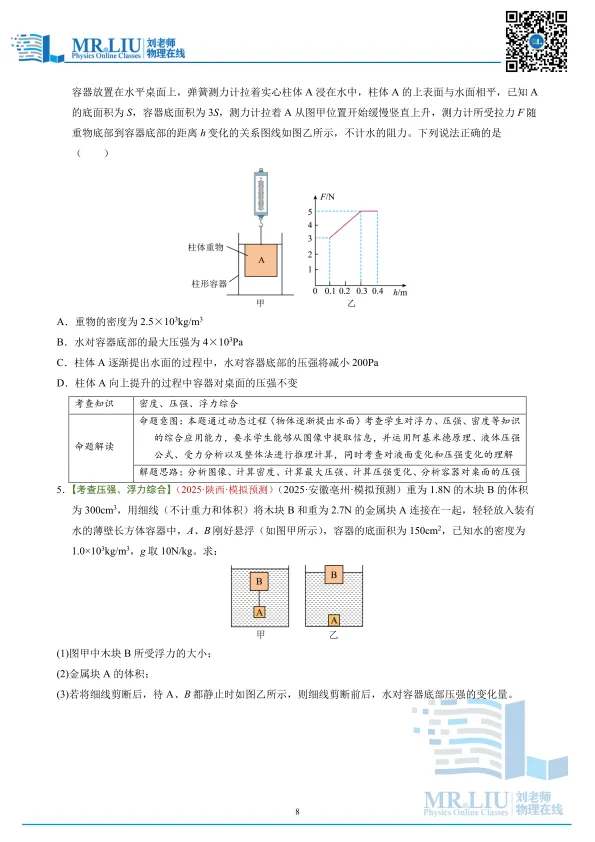 2026年中考物理一轮复习力学微专题04+密度、压强、浮力综合(复习讲义) 第8张