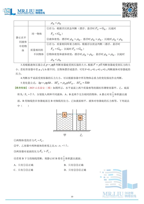 2026年中考物理一轮复习力学微专题04+密度、压强、浮力综合(复习讲义) 第10张