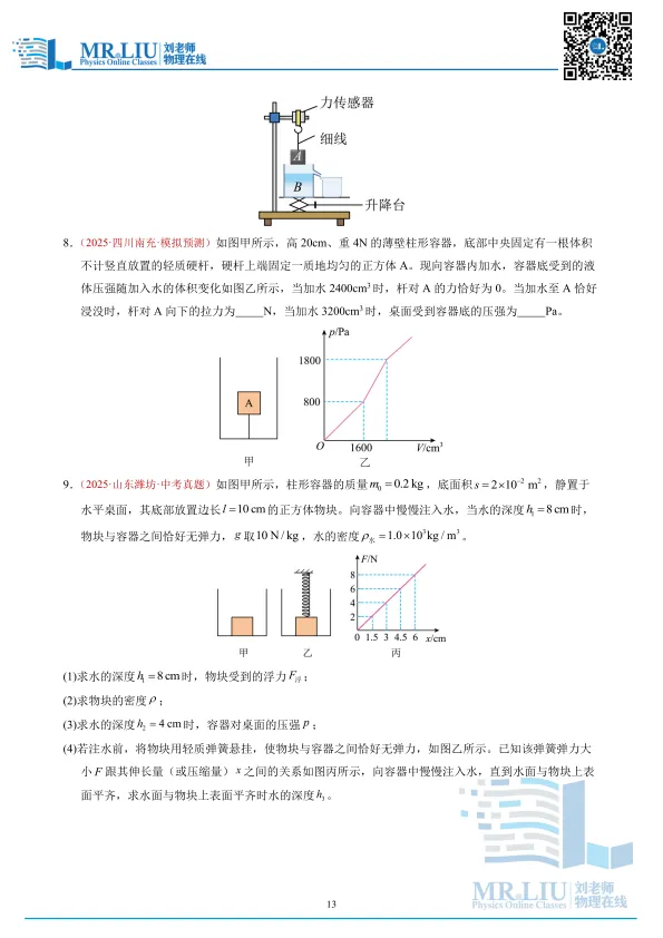 2026年中考物理一轮复习力学微专题04+密度、压强、浮力综合(复习讲义) 第13张