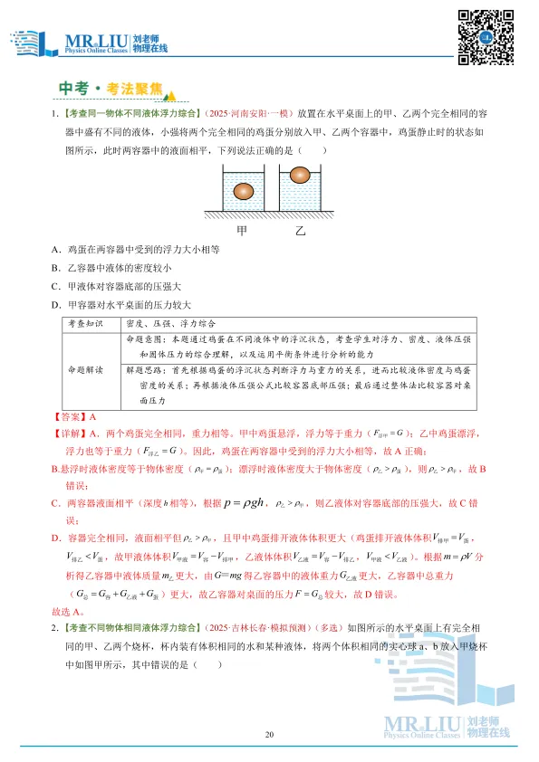 2026年中考物理一轮复习力学微专题04+密度、压强、浮力综合(复习讲义) 第20张