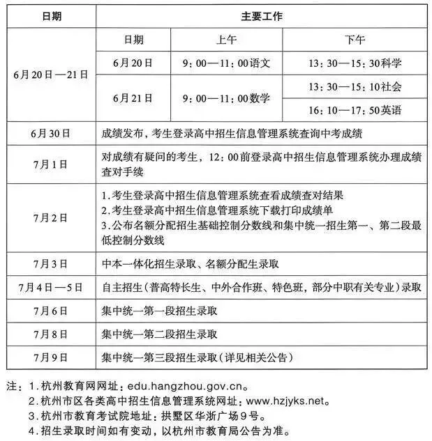 浙江一地中考日程表来了 第4张