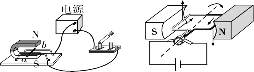 中考总复习20——电动机与发电机 第1张