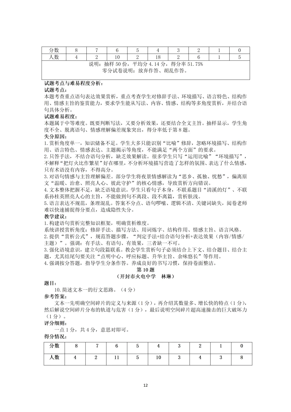 2026年初中学业水平考试第一次模拟语文试卷分析 第13张